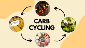 Read more about the article Carbs Cycling|Does It Work For Fat Loss And Muscle Gain?